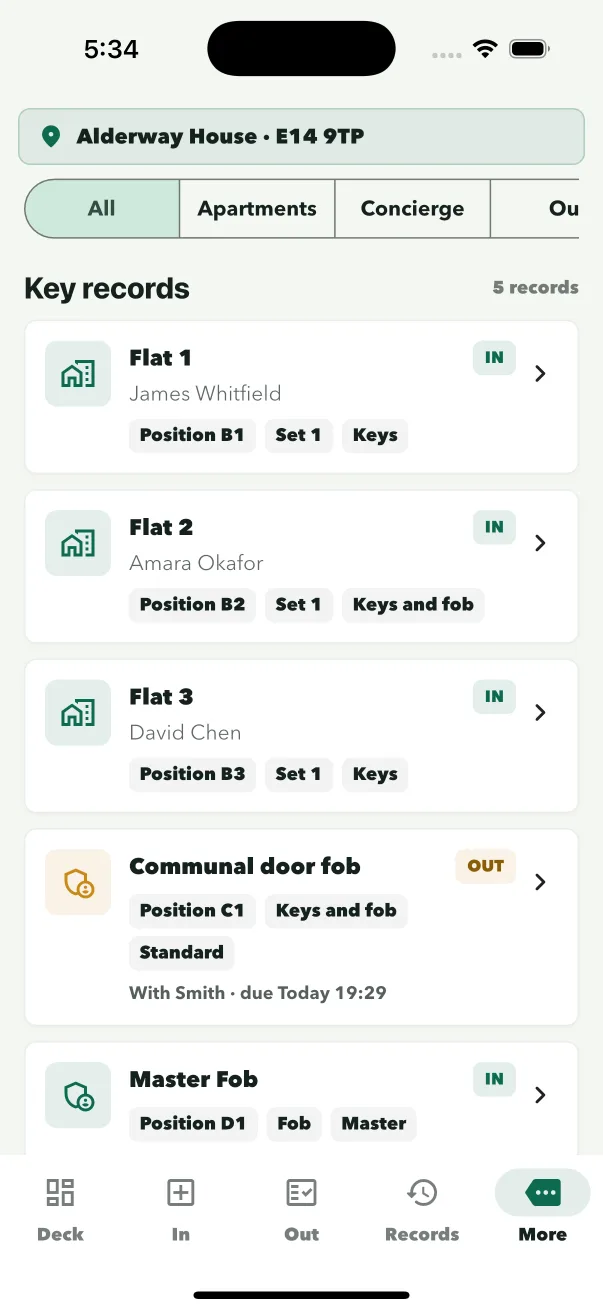 ConciergeDeck Key Desk showing key sets and holders